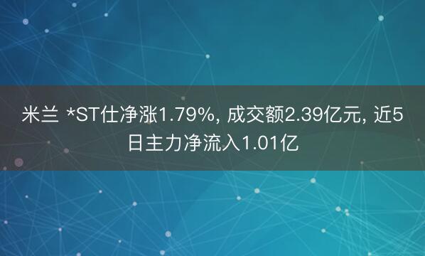 米兰 *ST仕净涨1.79%， 成交额2.39亿元， 近5日主力净流入1.01亿